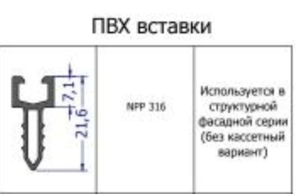 Уплатнитель для алюминиевый окне и дверей