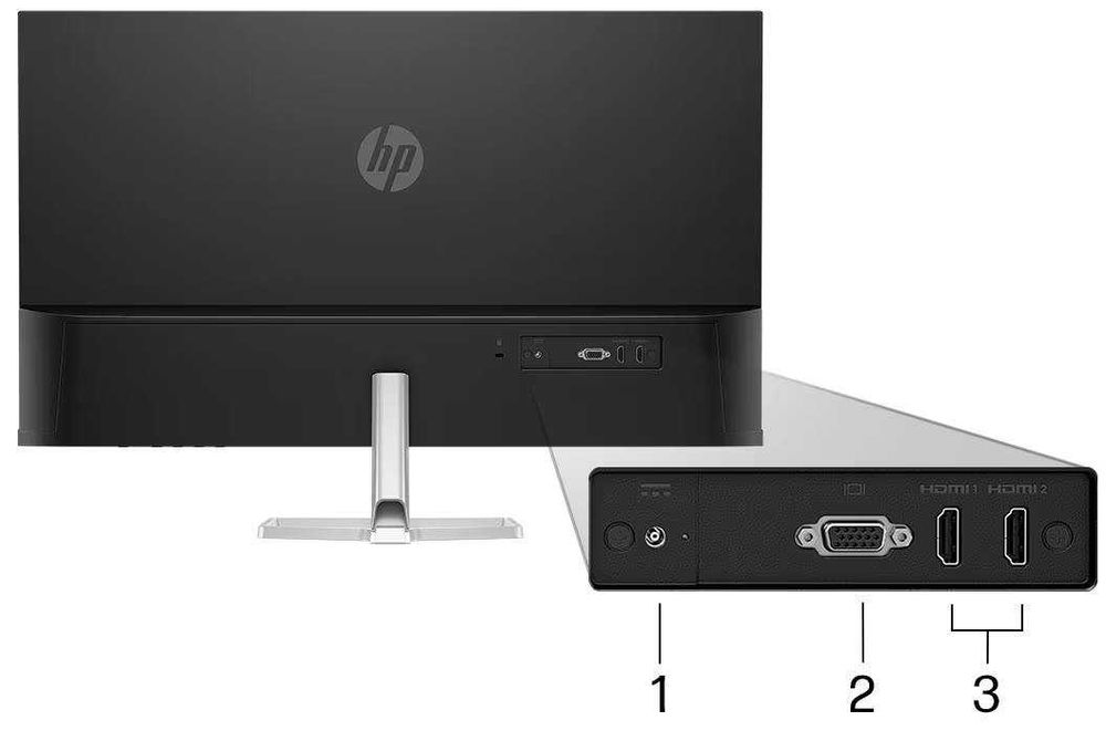 HP Monitor 27"  Series 5 100Hz