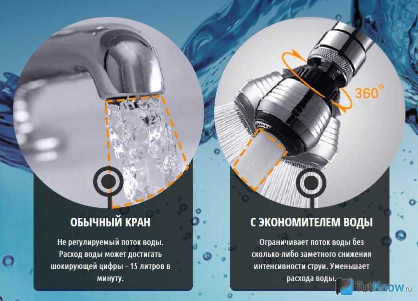 Водоспестяващ аератор