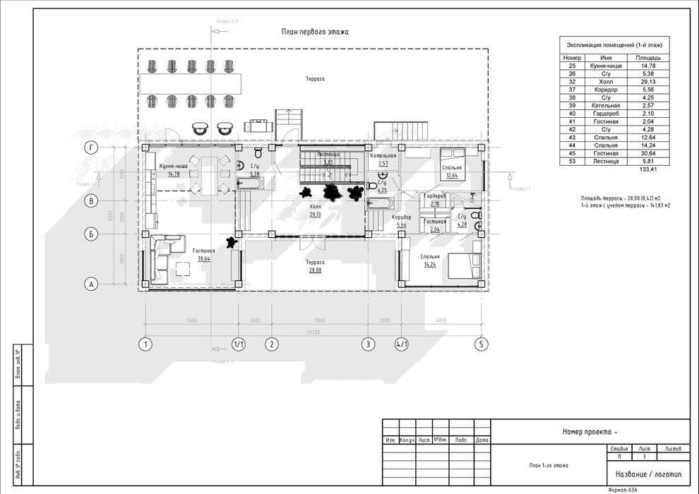 Архитектор, проектировщик