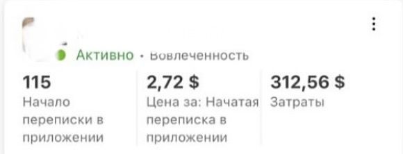 Таргетированная реклама