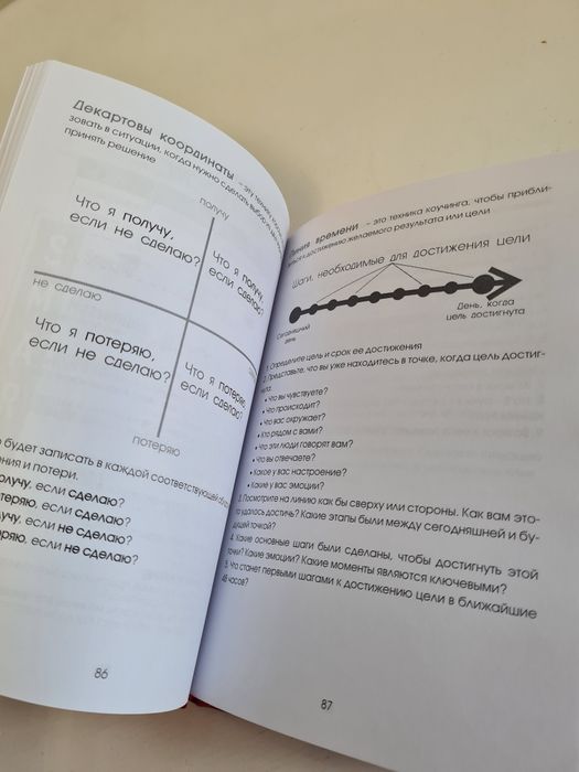 Ежедневник коуча