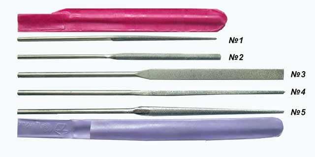 Слесарный инструмент для механических цехов