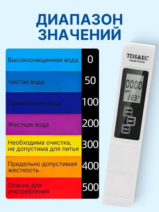 Тестер качества воды TSD EC Температура метр 3в1 Солемер, кондуктометр
