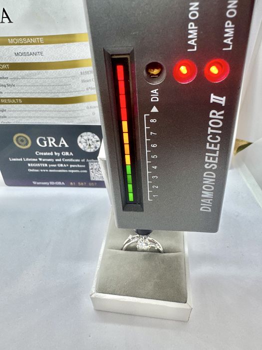 Сребърен пръстен с мойсанит (Диамант) 0.8 карата