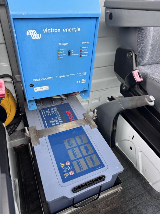 Vând Mercedes Sprinter 413