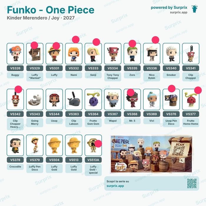 Обмен продажа Киндер Джой ванпис one peace