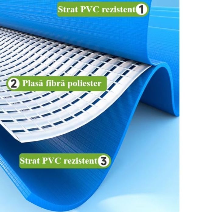 Piscină 3x2m 0.7 inaltime de 3,6 m3