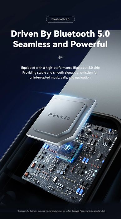 AUX кабел Безжичен Bluetooth 5.0 Аудио адаптер за автомобил