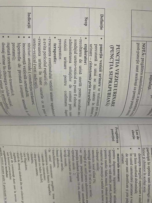 Managementul ingrijirii pacientului, ghid clinic pentru asis med.