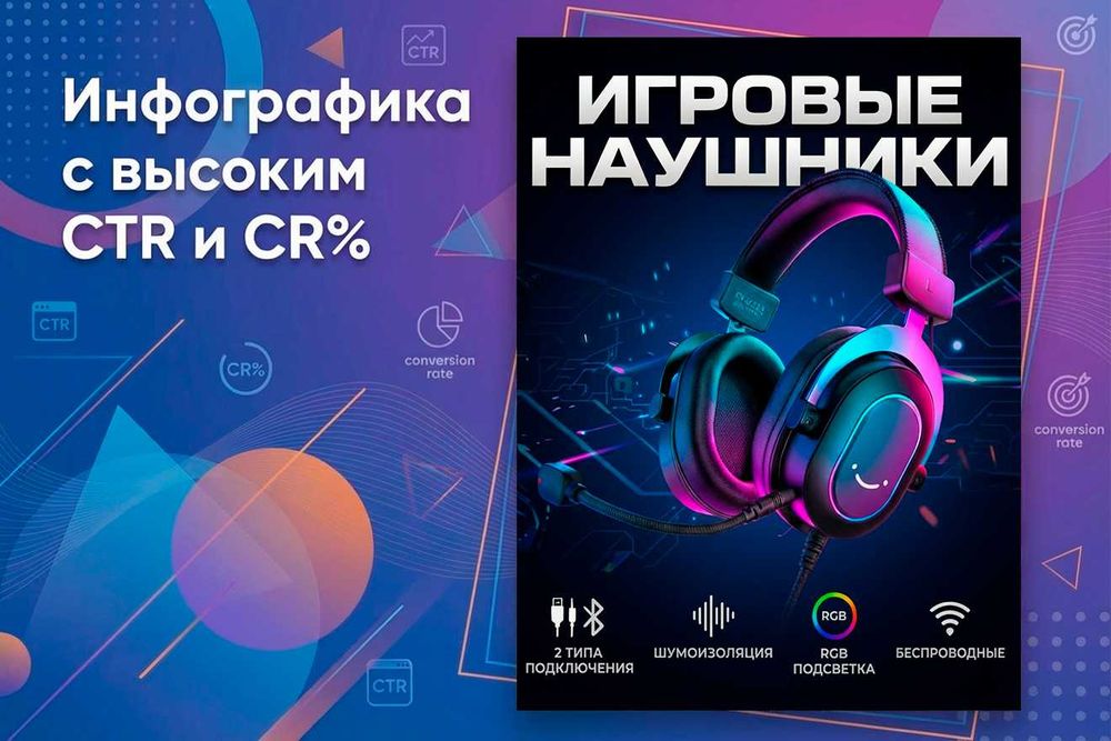 Создание карточек товара для маркетплейсов | Uzum, WB, Ozon