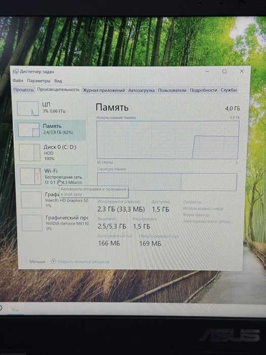 Ноутбук Asus в продаже