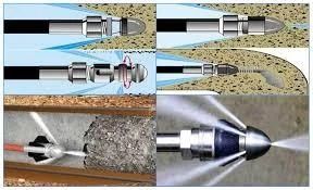 Быстро устраним засор канализации.