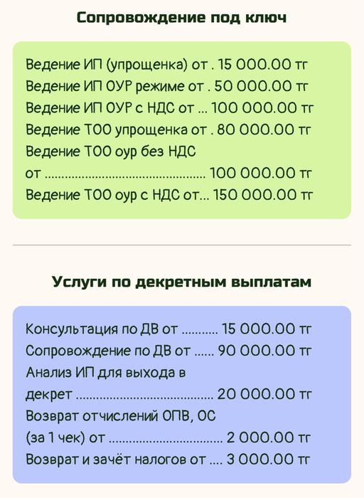 Услуги бухгалтера. Сдача отчета. Пенсия. Декрет.