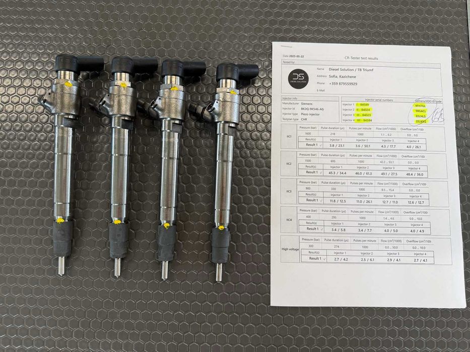 Diesel Solution – продажба и рециклиране на Common Rail дюзи и ГНП