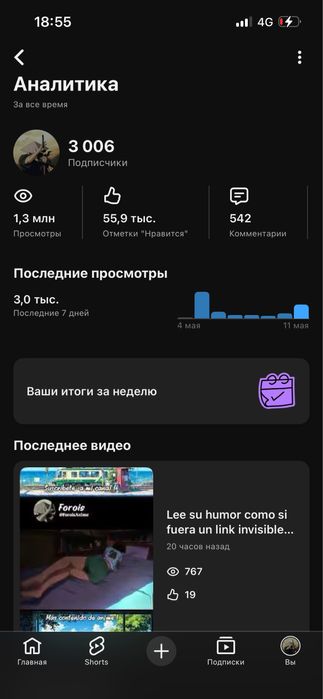 Youtube аккаунт продам