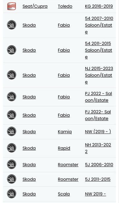 Оригинални Volkswagen задни дискове