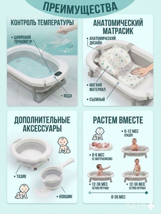 Детская складная ванночка для купания