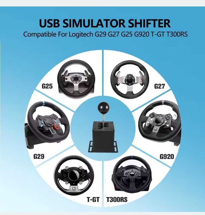 Скоростен лост за игра