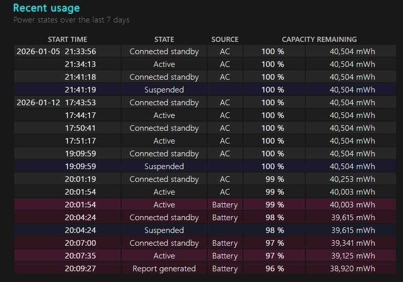 Baterie 266J9 compatibila DELL