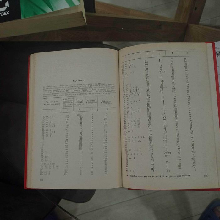 Съдебна практика на Върховния съд на НР България. Наказателна колегия