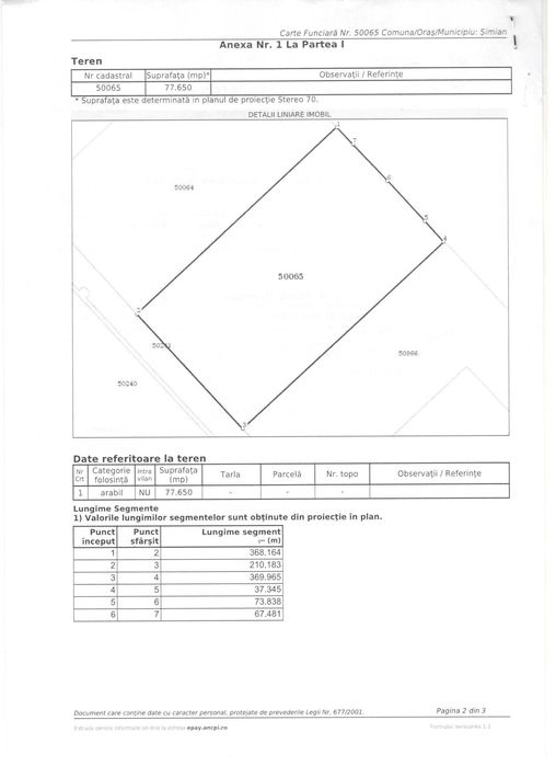 teren agricol 15.53 Ha in Simian,judetul Bihor