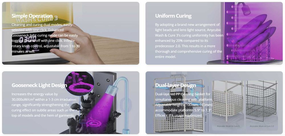 Станция обработки Wash&Cure 3