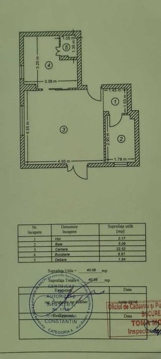 Studio 40 mp UTILI + 4 mp TERASĂ | Greenfield Băneasa | Parter cu intrare separata