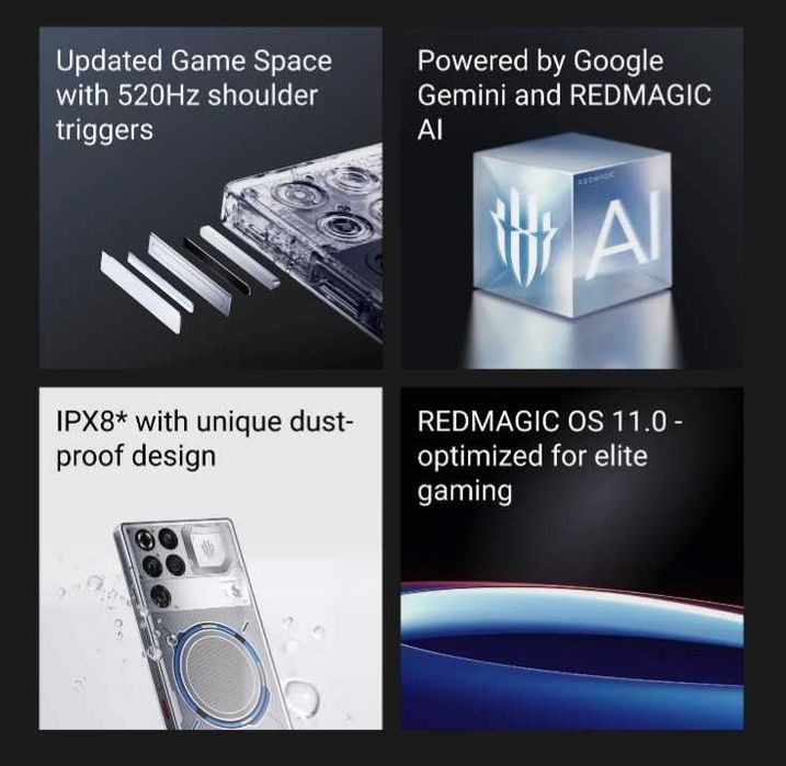 Gaming smartphone - REDMAGIC 11 pro 24GB+1TB / "Nightfreeze" version