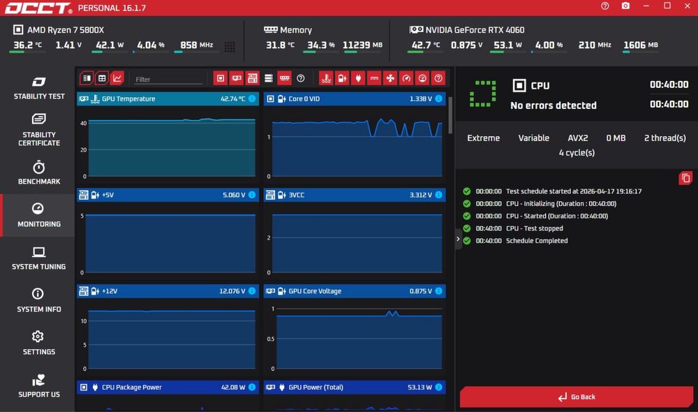 PC gaming | Ryzen 7 5800x | 32GB RAM | Asus X570