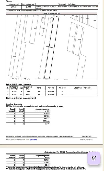 Teren intavilan+extravilan Pietrosani, Prahova