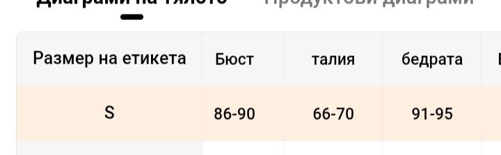 Дамско яке !Ново!