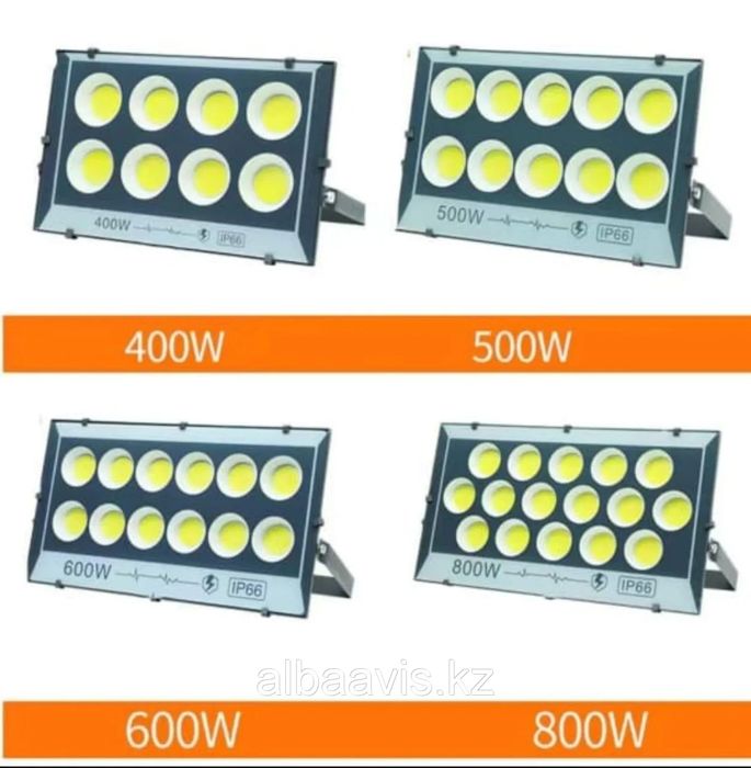 Прожекторы прожектор для освещения