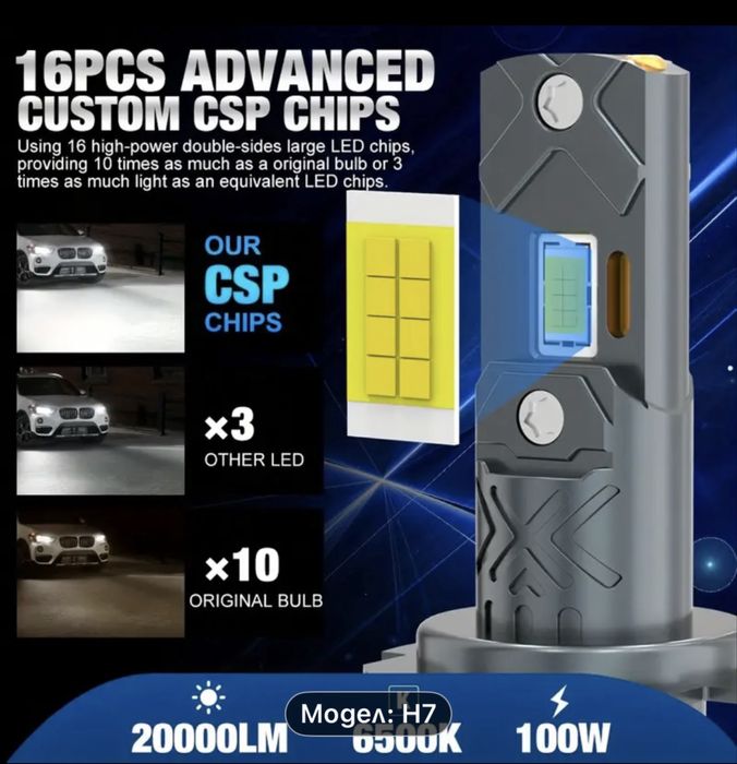 LED крушки H7 за фарове Xstorm 6500К