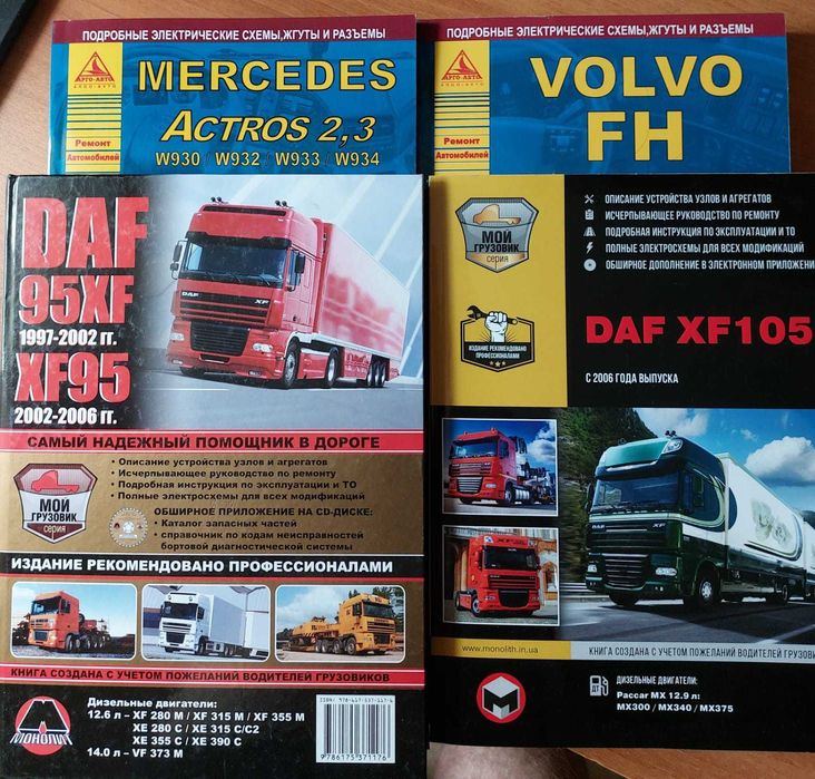 Руководство по ремонту авто