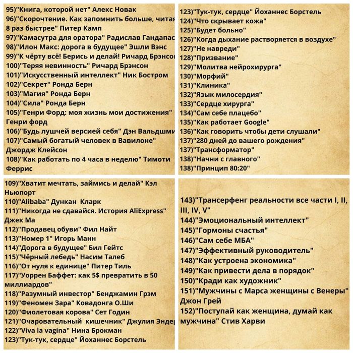 Электронные книги