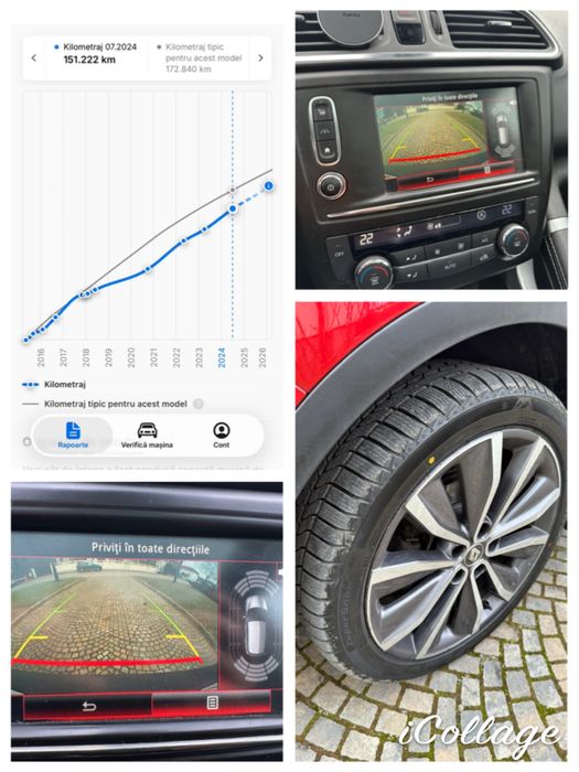 Renault Kadjar 4x4 1.6 Diesel  Euro 6