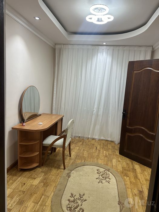 квартир в аренду