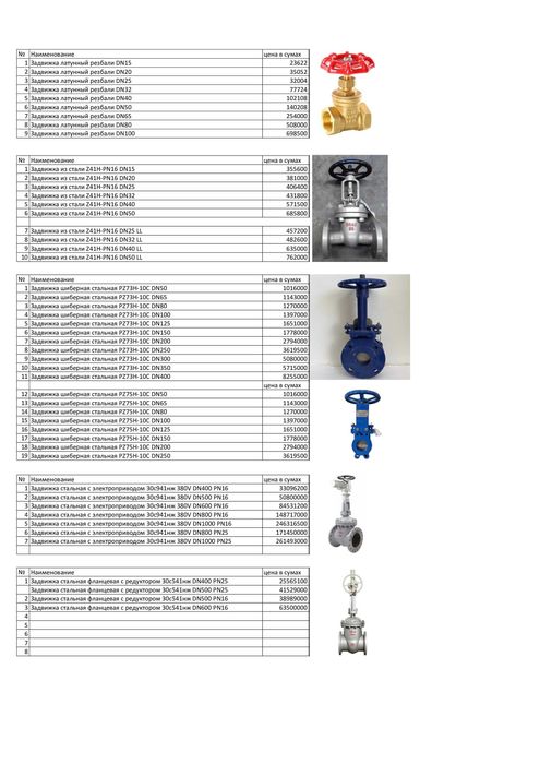 Задвижка в ассортименте