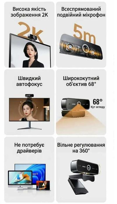 Веб-камера Ugreen CM926 (2K, 4 Мп)