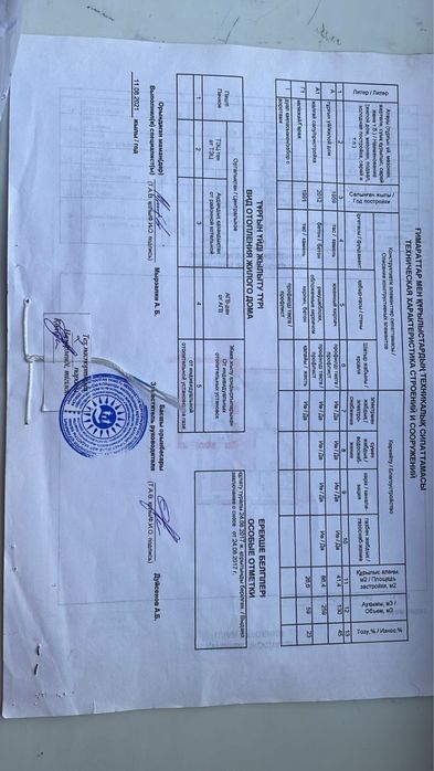 Продам дом 4 комнаты