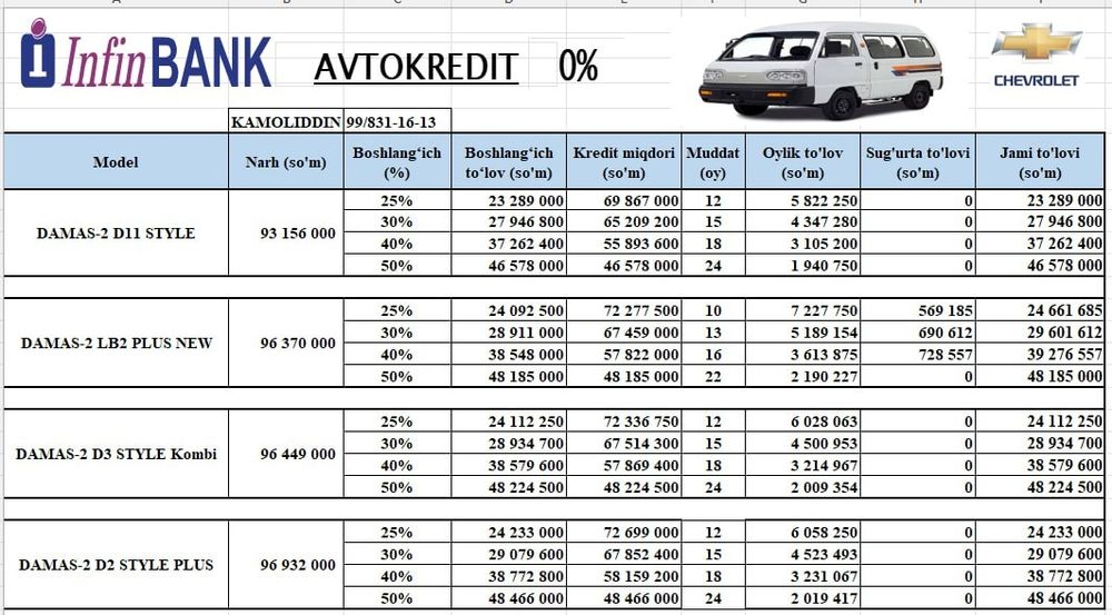 Рассрочка без процентов GM Uzbekistan
