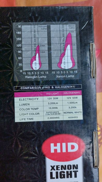 De vânzare set bec xenon.
