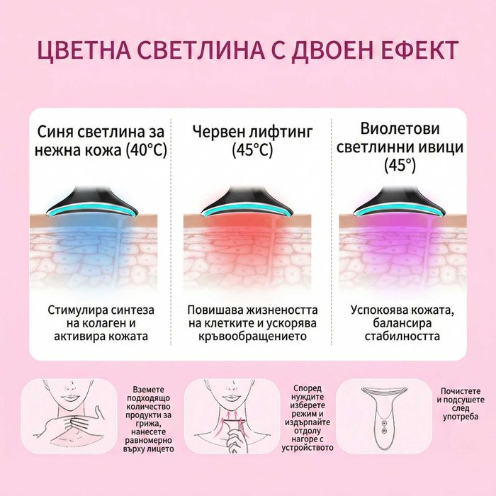 Уред за лифтинг на лице STELS Q32, RF, EMS, LED, безиглена мезотерапия