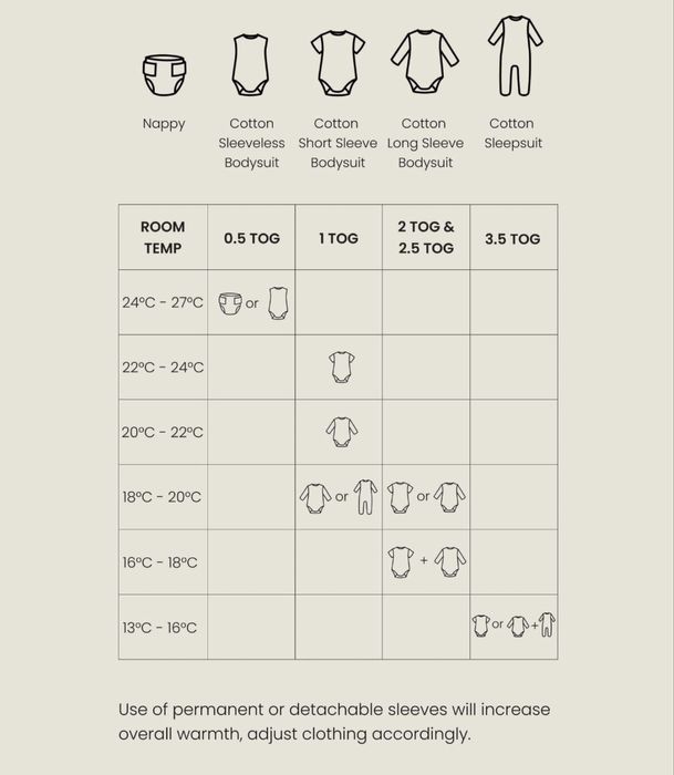 Спален чувал с ръкави 2.5 тог Next 6-18 месеца