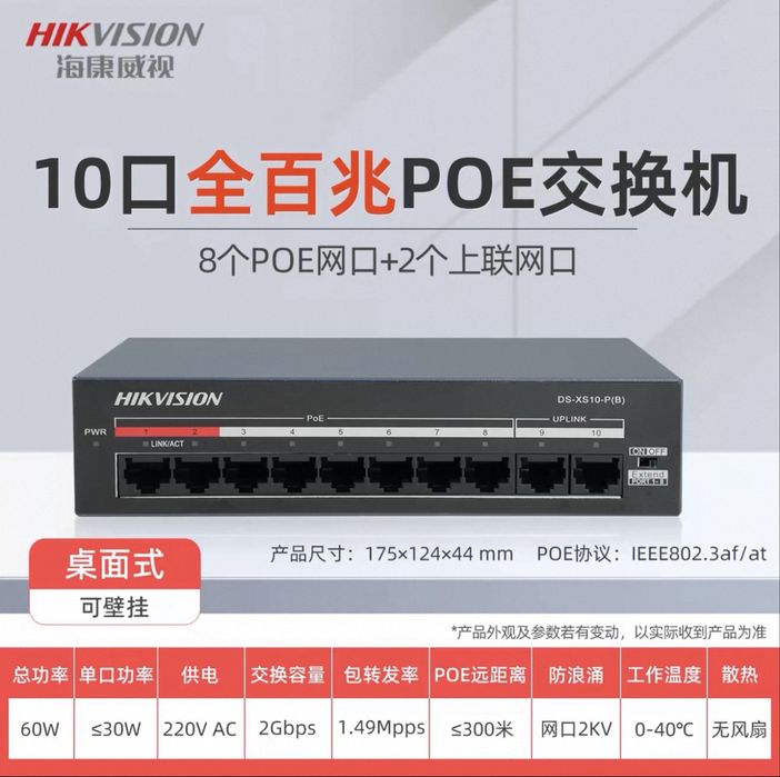 Остатки оборудования Hikvision