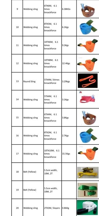 Stropa texstilni barcha razmerdagi