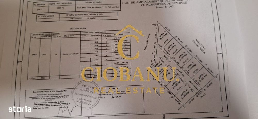 Parcele de teren intravilan de vanzare zona Preajba