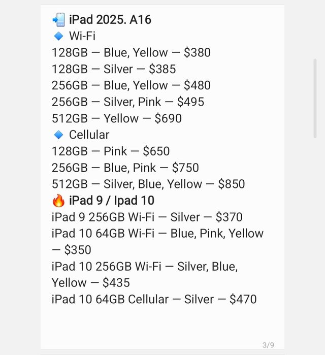 Ipad Планшеты Apple новый