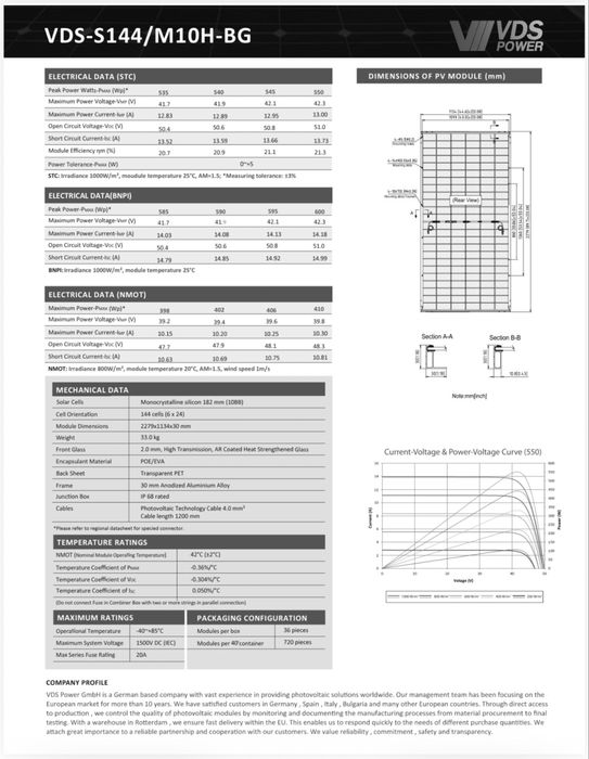 Panouri fotovoltaice bifaciale 600w fata+spate   noi half cut